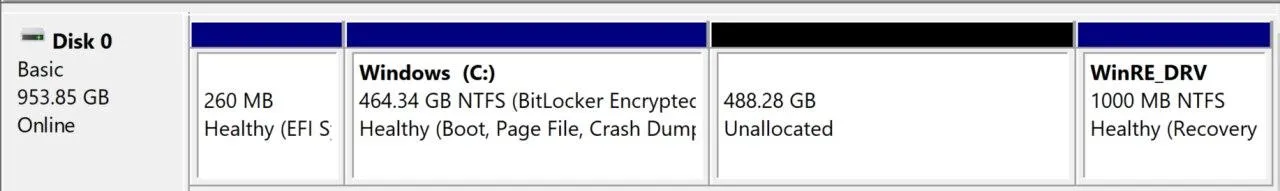 unallocated